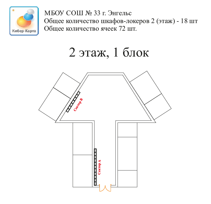 МБОУ СОШ № 33