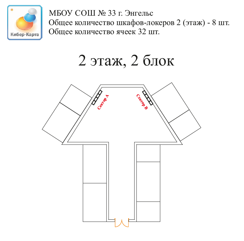 МБОУ СОШ № 33