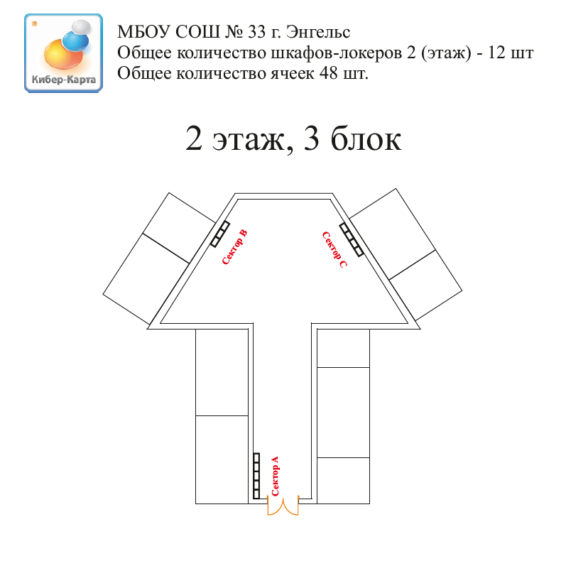 МБОУ СОШ № 33