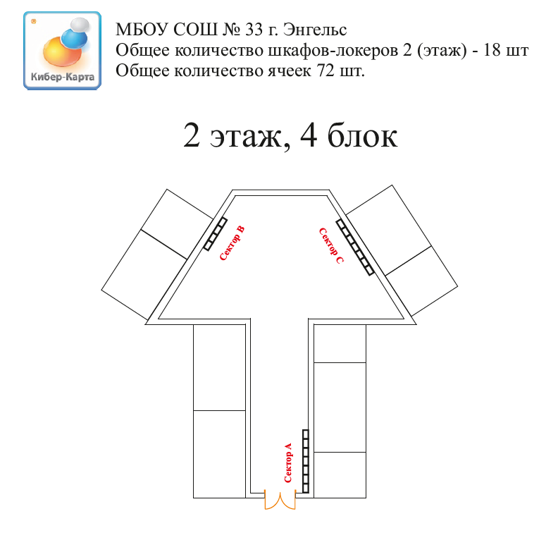 МБОУ СОШ № 33